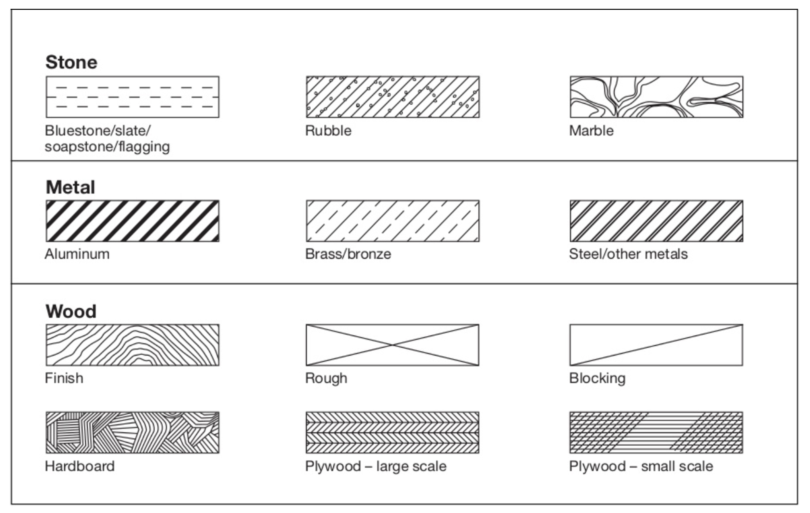 wood plank hatch pattern autocad download